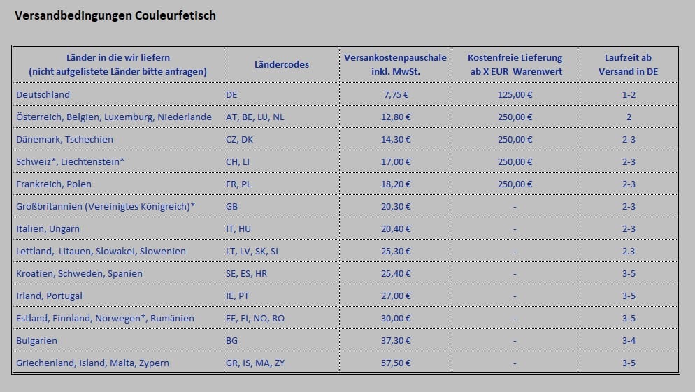 26.01. Versandkosten Versandbedingungen Couleurfetisch